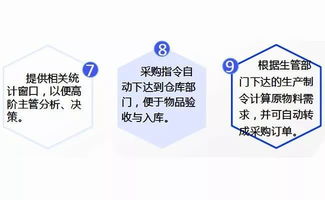 門窗軟件革新 智能工廠管理與網絡安全技術驅動行業(yè)新未來