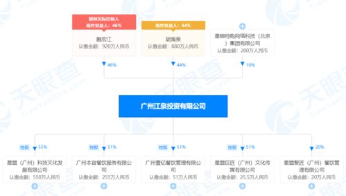 保質期標注不規范，本宮的茶被罰4萬元，胡海泉關聯企業敲響餐飲管理警鐘