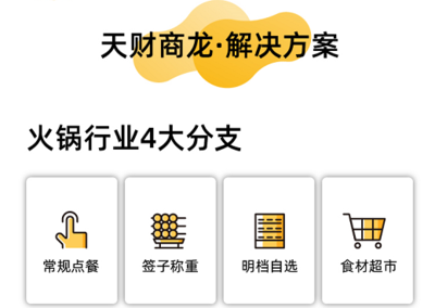 天財商龍與山東省火鍋餐飲協(xié)會共話未來 品牌發(fā)展研討會成功舉辦，聚焦餐飲企業(yè)管理新路徑